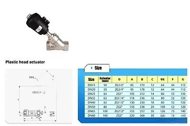 haina electric tools: Pneumatski Y-ventil sa plastičnim pogonom (plastic head actuator) — 1