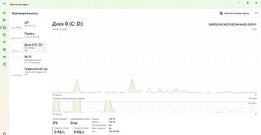 Ноутбуки Lenovo: Ультрабук, Б/у, Intel Core i5 — 11