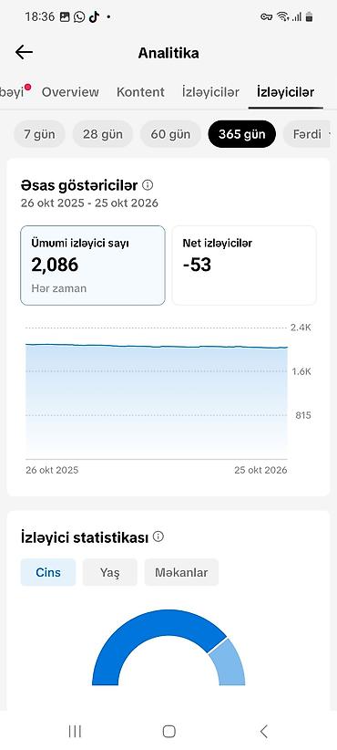 tiktok jeton almaq ucuz: Tik-tok səhifəsi satılır. 
Qiymət: 30 azn 
( endirim yoxdur ) — 5