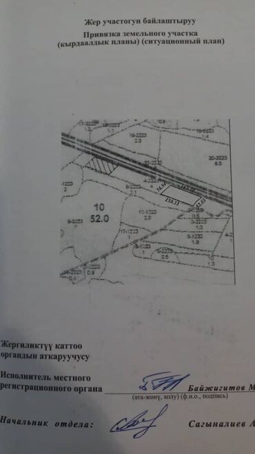 аренда участок бишкек: 70 соток Айыл чарба үчүн