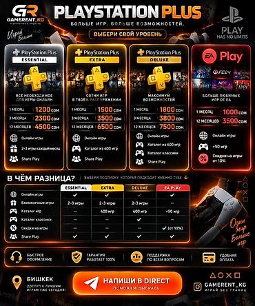 как обновить тариф на ошке: Подписки PlayStation Plus и EA Play — выбери свой уровень PlayStation — 1