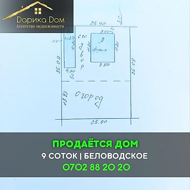Продажа коттеджей и домов: 📌В селе Беловодское продается дом из 3-х комнат на участке 9 соток — 1