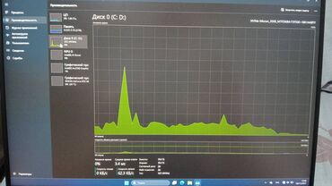 Ноутбуки: Нетбук, MSI, более 128 ГБ ОЗУ, 16 ", память HDD + SSD — 7