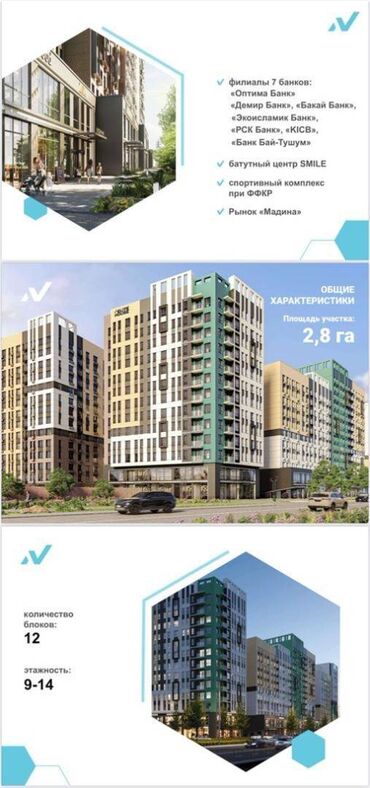 помещение в тц: 1 комната, 35 м², 10 этаж