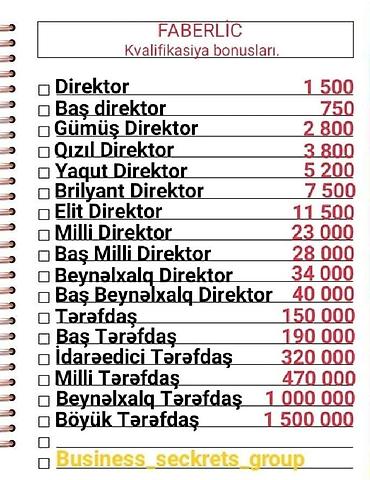 Əməkdaş axtarışı (vakansiyalar): Satış məsləhətçisi tələb olunur, Yalnız qadınlar üçün, İstənilən yaş, Təcrübəsiz, İşəmuzd ödəniş — 4