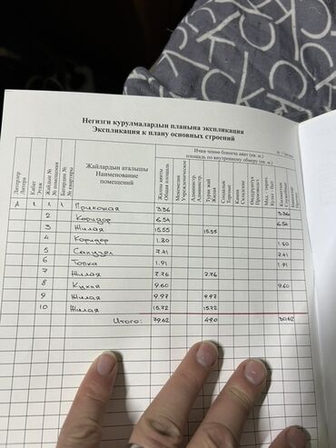 панфиловский район дом: 9 соток, Тех паспорт