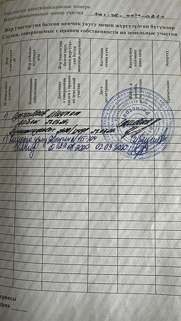 сокулук принц: 47 соток, Для сельского хозяйства — 6
