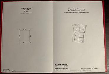 Продажа участков: 4 соток, Красная книга — 2
