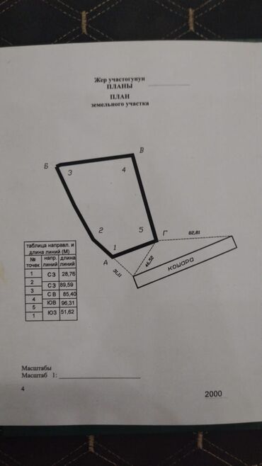 куплю участок на иссык куле: 76 соток, Бизнес үчүн, Техпаспорт, Сатып алуу-сатуу келишими, Башкы ишеним кат