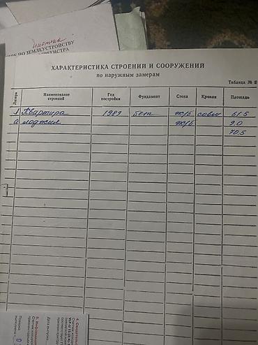 Продажа квартир: 2 комнаты, 70 м², 12 мкр 106 серия, 3 этаж, Старый ремонт — 10