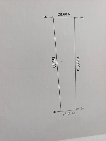 ферма купить: 📌В селе Беловодское продается дом из 3-х комнат на участке 31 соток — 7