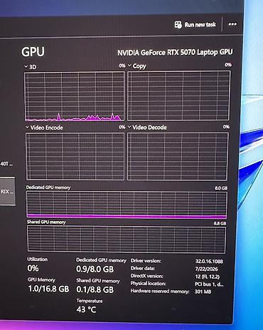 switch oled: Игровой, Б/у, Intel Core Ultra 9, В рассрочку — 7