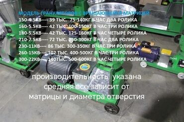 Майдалагычтар, экструдерлер: Гранулятор в рассрочку