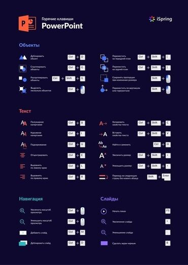 переустановка виндовс бишкек: Установка Windows 500сом
астрология натальная карта