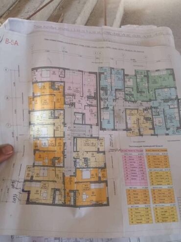 Продажа домов: 3 комнаты, 84 м², Индивидуалка, 6 этаж, ПСО (под самоотделку)