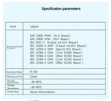 Alati za automobile: OBD2 Bluetooth dijagnostički adapter V1.5 – za Android i iOS Opis: - — 16