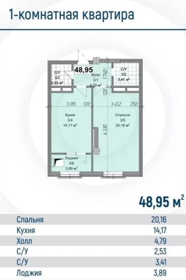 Продажа квартир: 1 комната, 49 м², 11 этаж, ПСО (под самоотделку)