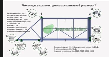 Сварка: Откатные ворота
изготовление 
установка 
автоматика