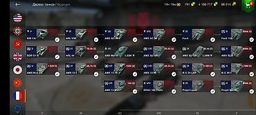 Tank: Tank 500: 2024 г. — 8