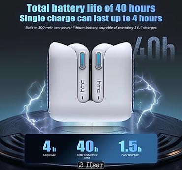 Audio: Yeni Simsiz (Bluetooth) Qulaqcıqlar, HTC, rəng - Ağ — 3