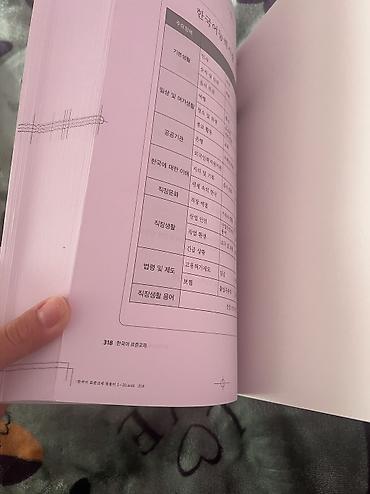 Иностранные языки: Продаю книгу по корейскому языку начальный уровень книга по корейскому — 8