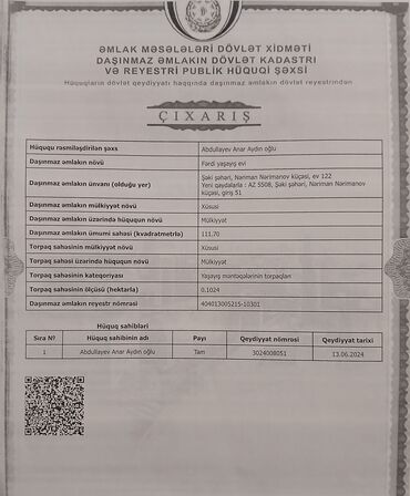 Həyət evləri və villaların satışı: 3 otaqlı, 112 kv. m, Kredit yoxdur, Orta təmir — 16