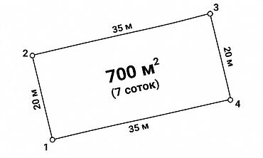 Продажа участков: 7 соток — 2