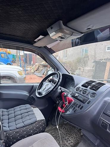 мерседес вито минивен: Mercedes-Benz Vito: 2003 г., 2.2 л, Механика, Дизель, Минивэн — 10