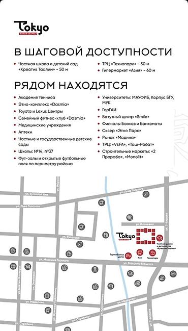 сдаю аптеку: 3 комнаты, 75 м², 16 этаж — 3