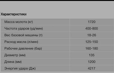 тапор ссср: Мощный навесной гидравлический молот предназначен для использования с