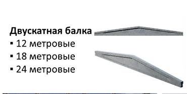 промышленные столы: Железобетонные двускатные балки (фермы) для каркасов зданий — 2