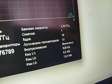 Ноутбуки Lenovo: Ультрабук, Новый, Intel Core i7 — 13
