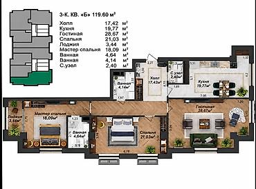 оценка дома: 3 комнаты, 120 м², Элитка, 8 этаж, ПСО (под самоотделку) — 2