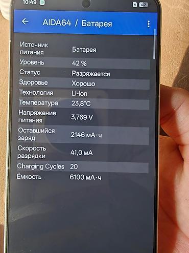 oppo x5: Oppo Find X8 Ultra, Б/у, 256 ГБ, цвет - Белый, 2 SIM — 6