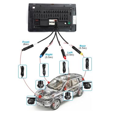 Магнитолы: Новый, Нестандартный, 9 ", Android (встроенная ОС), 4 ГБ ОЗУ, 64 Гб ПЗУ — 4