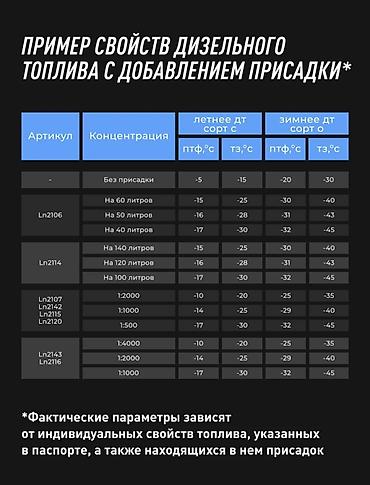 нетта: Новый — 8