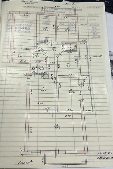 исанов: 5 бөлмө, 260 м², Алтын чарчы Элитка, 3 кабат — 5