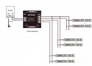 Ostali elektro materijali: TOUCH KONTROLER ZA JEDNOBOJNE LED TRAKE 12-24V 18A LED DIMER | *U — 10