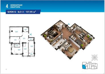 квартиры селекция: 4 комнаты, 138 м², Элитка, 7 этаж, ПСО (под самоотделку)