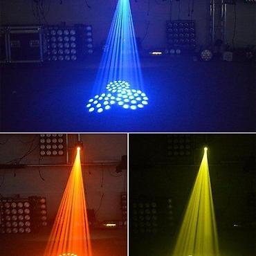 Rasveta: Mini Roto Glava Led Spot Roto Moving Head mini roto. Roto 65€ ZA — 18