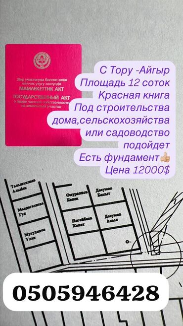 Продажа участков: 12 соток, Для сельского хозяйства, Красная книга