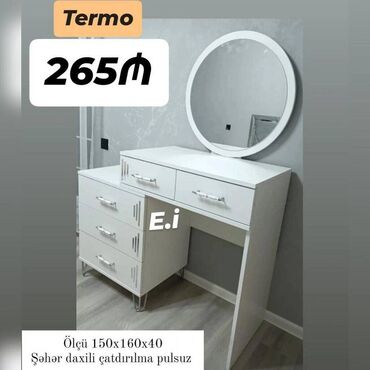Termolar: Yeni, Termolar