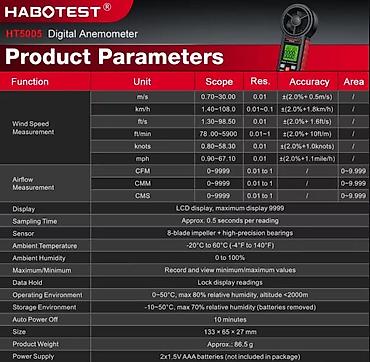 dormeo fen za kosu: Industrijski digitalni anemometar HABOTEST HT5005 Višenamenski ručni — 9