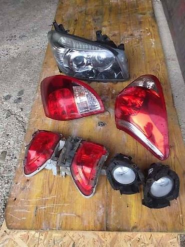 gps za auto cena: MAGLENKE I FAROVI ZA TOYOTA RAV 4 OD 2006. DO 2023. GOD. | Svi — 1
