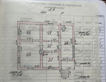 сдою дом: 60 м², 4 комнаты