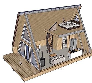 Dizayn, layihə: H&H DOORS A-Frame tipli modul ev/proyekt - Memarlıq: A-formalı — 1