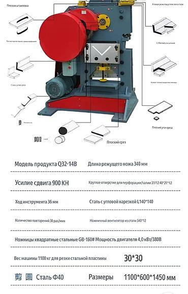 вырез: Многофункциональные штамповочно-режущие машины Назначение - — 3
