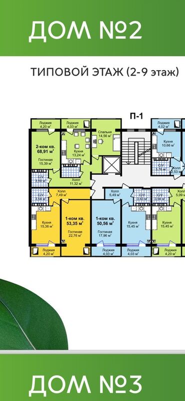 Продажа домов: 1 комната, 53 м², Элитка, 3 этаж, ПСО (под самоотделку)