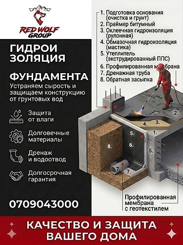 Кровля крыши: Ремонт и гидроизоляция кровель и фундамента Red Wolf Group Услуги: - — 2