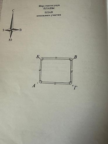 Продажа участков: 4 соток, Для строительства, Договор купли-продажи, Красная книга — 9